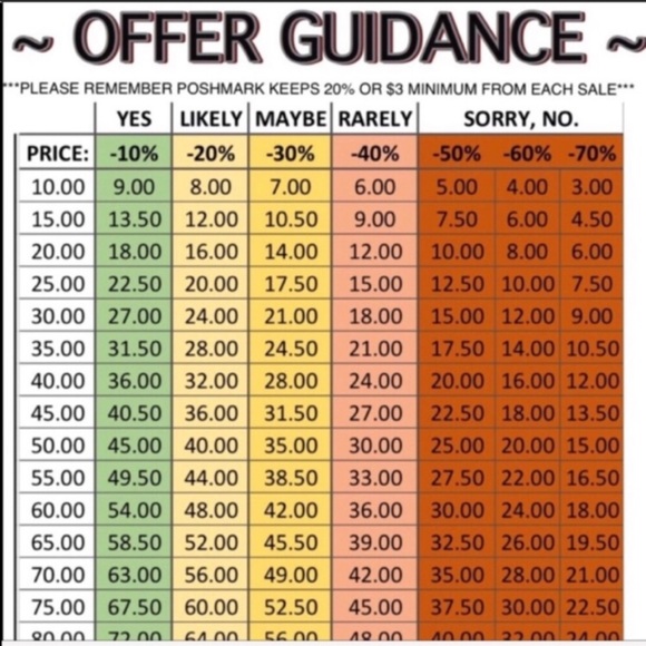 Emoji Rubber Flip Flops - Picture 2 of 3